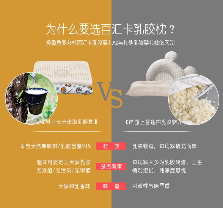 婴儿乳胶枕（最新）_13.jpg